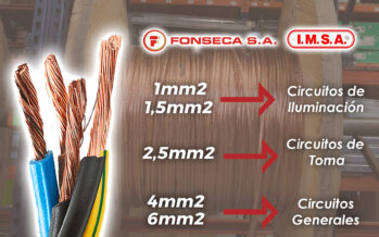 Cable monopolar o cable unipolar