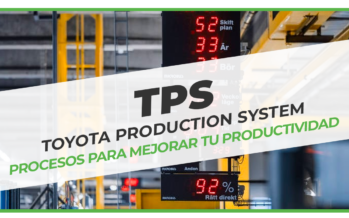 TPS: Toyota Production System