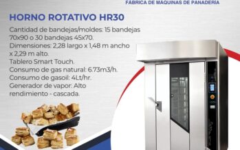 ¿Qué es un horno rotativo?