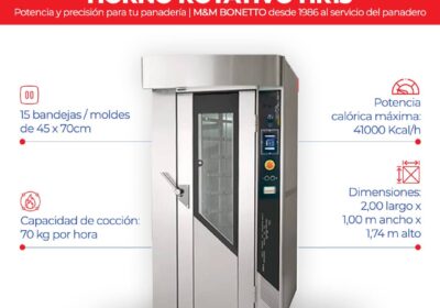 Horno Rotativo