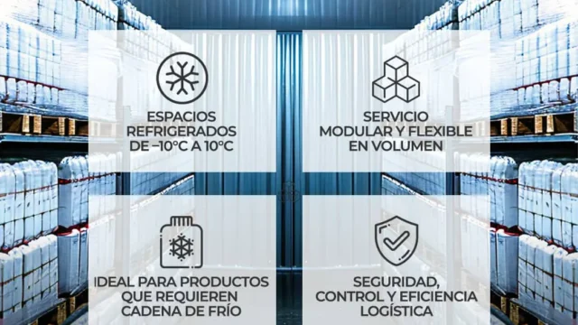 Silcar Logística amplía su servicio de almacenamiento con temperatura controlada. Imagen destacada sobre almacenamiento con temperatura controlada. publicada en Novedades Web