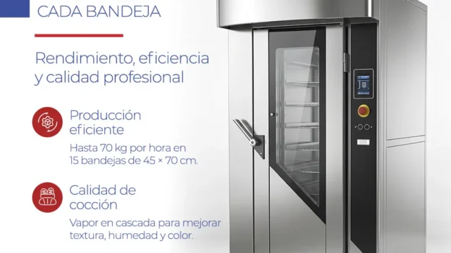 Cocción uniforme en panadería: claves del horno rotativo HR15. Imagen destacada sobre cocción uniforme en panadería. publicada en Novedades Web