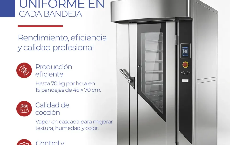 Cocción uniforme en panadería: claves del horno rotativo HR15. Imagen destacada sobre cocción uniforme en panadería. publicada en Novedades Web